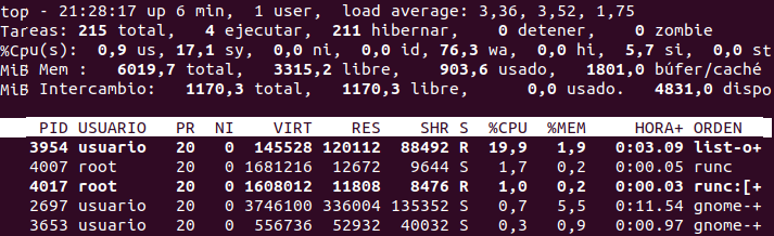 Interfaz de top mostrando uso de CPU y memoria en Linux