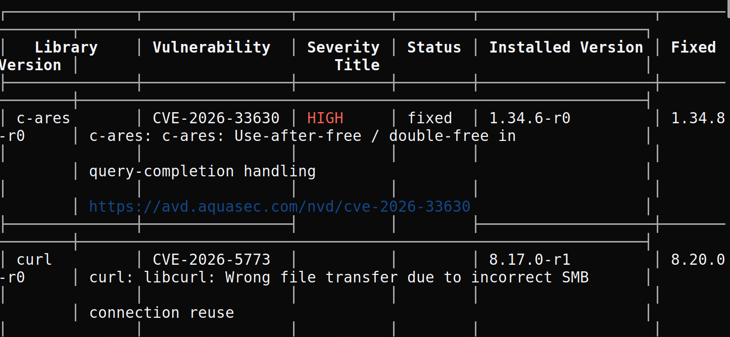 Resumen final de trivy image con total de vulnerabilidades por severidad