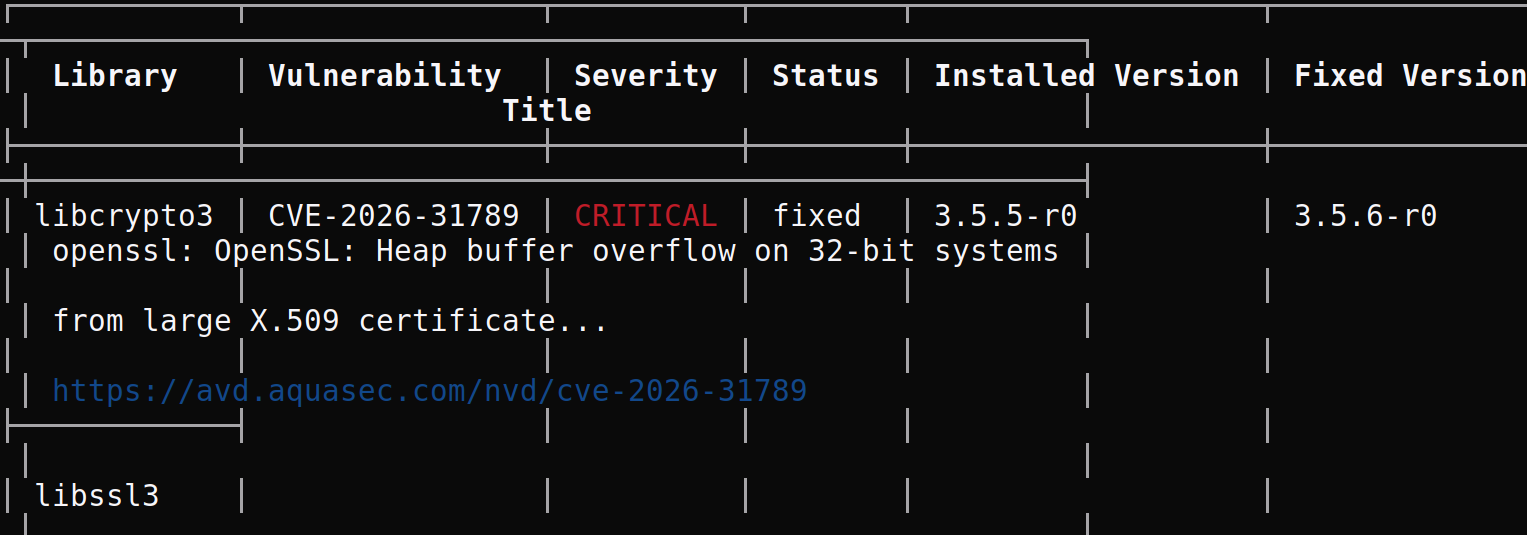 Pipeline fallando al detectar Trivy una vulnerabilidad critica en Docker