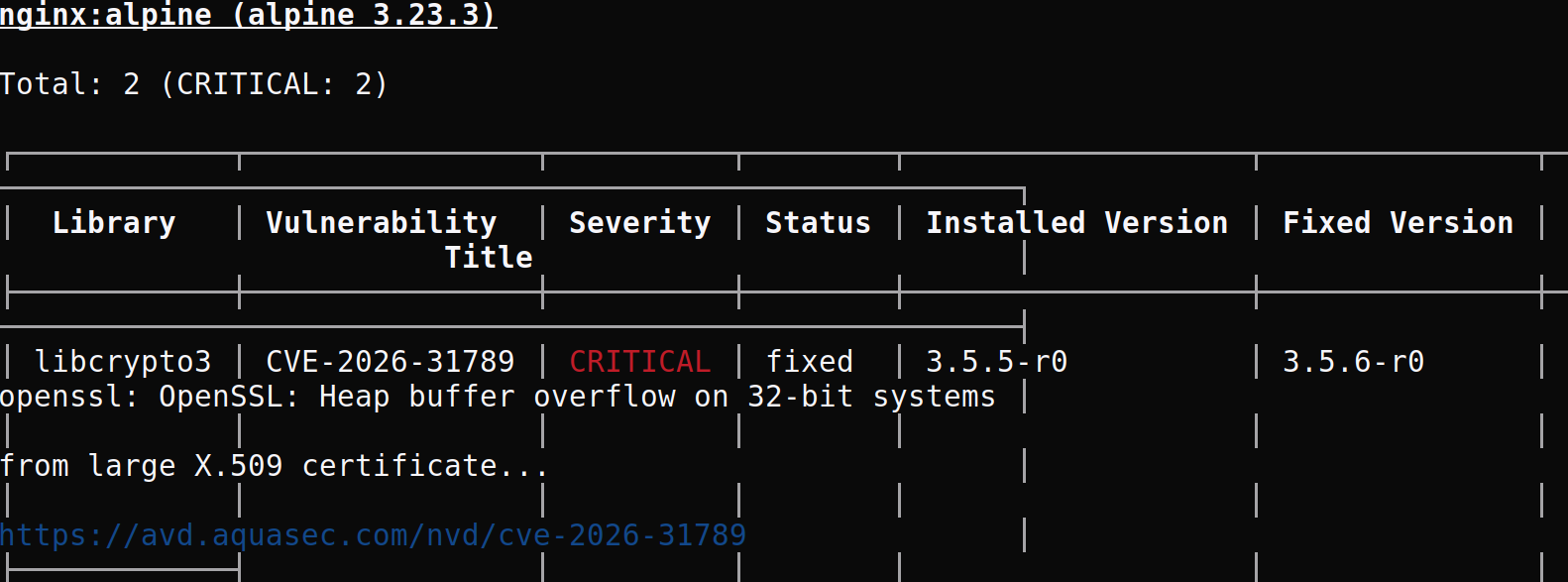 Resultado de Trivy ignorando CVEs sin parche disponible con ignore-unfixed